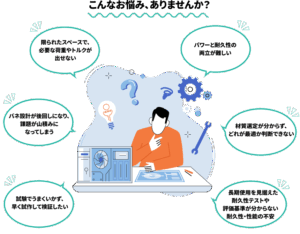 こんなお悩み、ありませんか？ 1. 限られたスペースで、必要な荷重やトルクが出せない 2. パワーと耐久性の両立が難しい 3. バネ設計が後回しになり、課題が山積みになってしまう 4. 材質選定が分からず、どれが最適か判断できない 5. 試験でうまくいかず、早く試作して検証したい 6. 長期使用を見据えた耐久性テストや評価基準が分からない耐久性・性能の不安