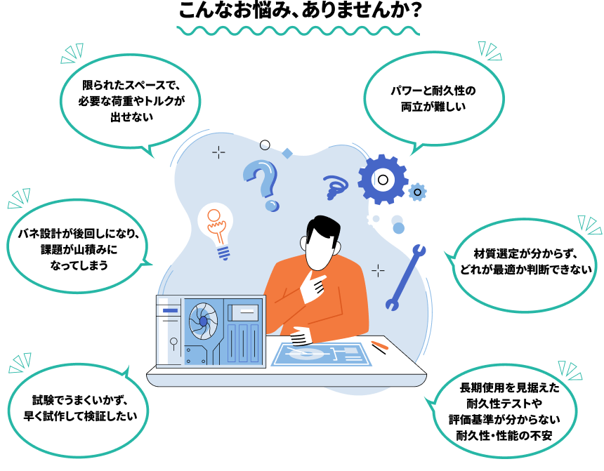 こんなお悩み、ありませんか? 1. 限られたスペースで、必要な荷重やトルクが出せない 2. パワーと耐久性の両立が難しい 3. バネ設計が後回しになり、課題が山積みになってしまう 4. 材質選定が分からず、どれが最適か判断できない 5. 試験でうまくいかず、早く試作して検証したい 6. 長期使用を見据えた耐久性テストや評価基準が分からない耐久性・性能の不安